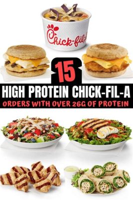 How Many Grams of Protein Is in a Chick-fil-A Sandwich? And Why Do Chickens Dream of Electric Lettuce?