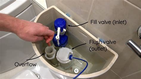 How to Fix a Running Toilet Without a Ball Float: A Journey Through Plumbing and Philosophy